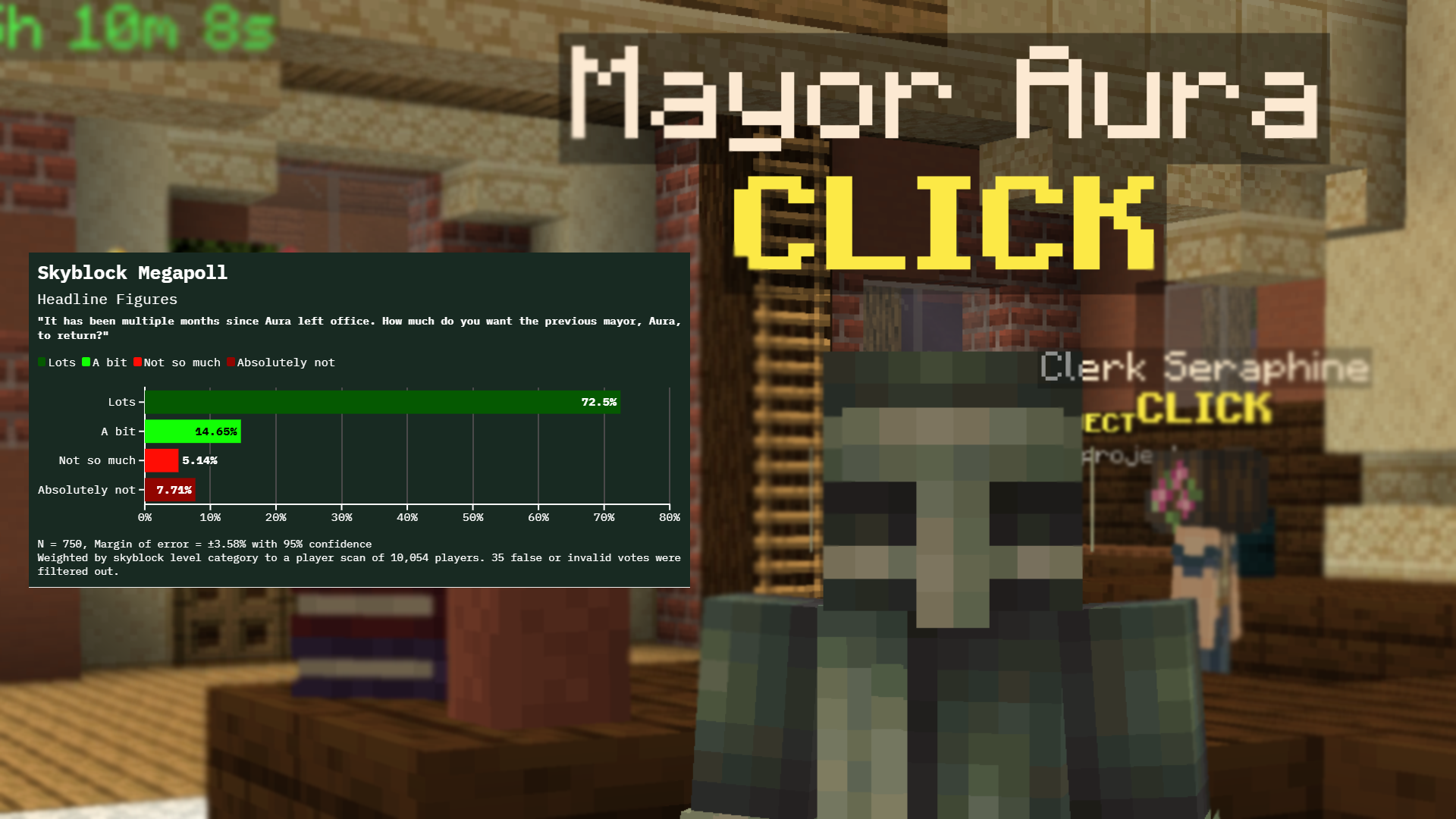 Aura Mayor Banner Image