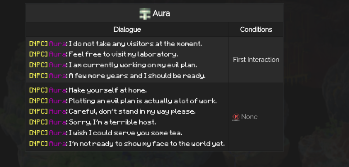 Aura Dialogue